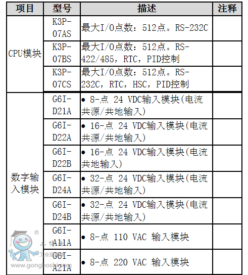 QQ截圖20160709211253