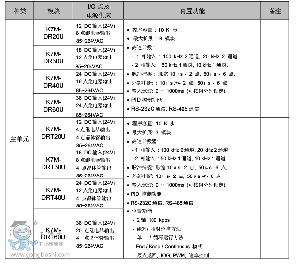 QQ截圖20160709200042