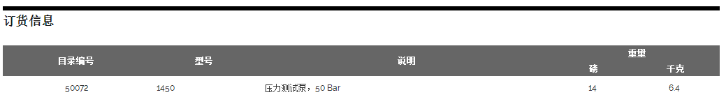 工博士