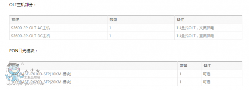H3C S3600系列光線路終端1