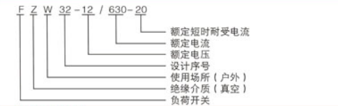 華儀電氣FZW32戶外交流高壓真空隔離負(fù)荷開關(guān)