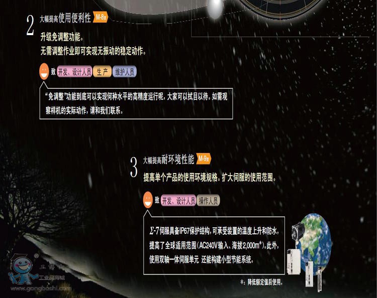 詳情5