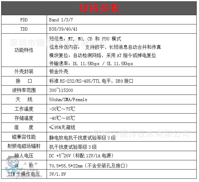 德傳工業(yè)DTU D10參數(shù)
