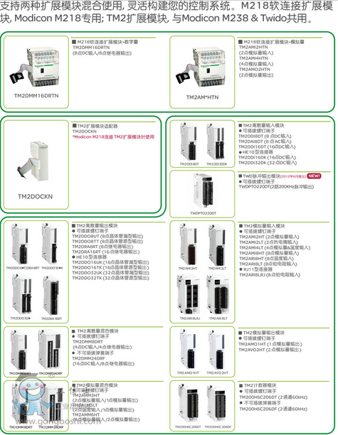 施耐德產(chǎn)品細(xì)節(jié)說(shuō)明