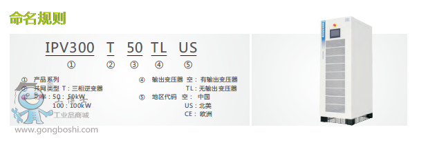 匯川逆變器命名規(guī)則