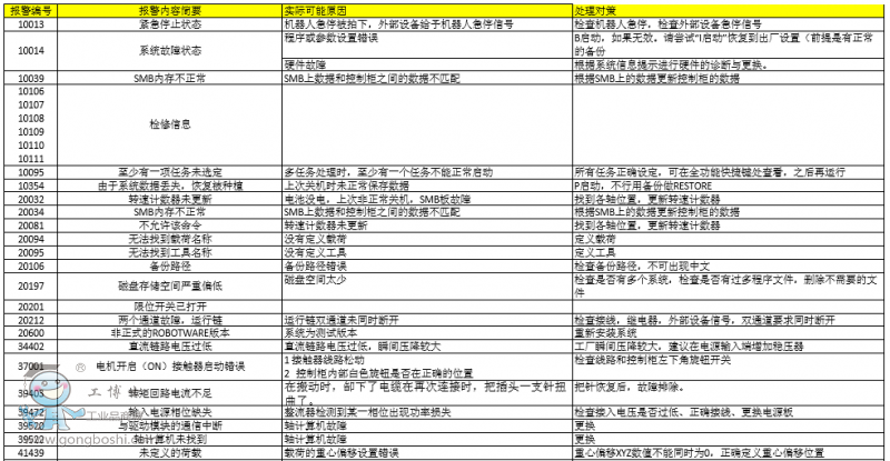 QQ截圖20161220112258