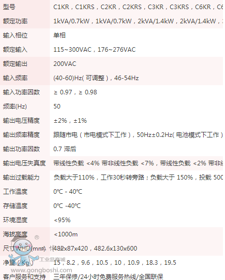 參數(shù)表