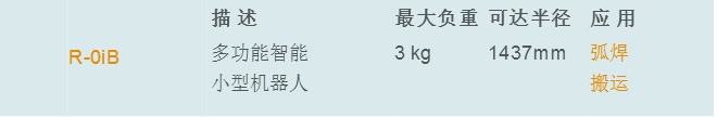 R-0iB系列