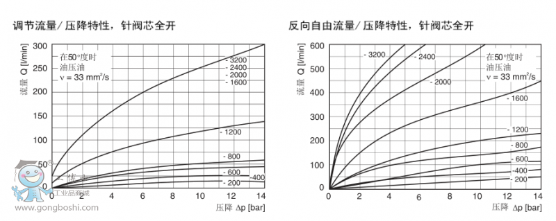 點(diǎn)擊打開原圖