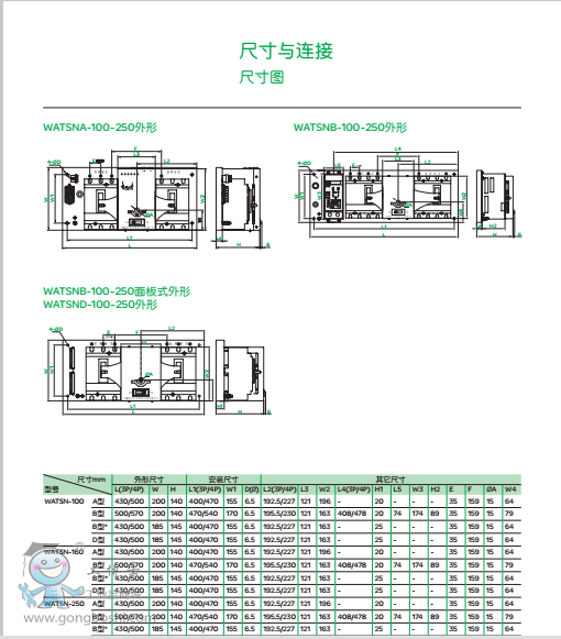 WATSN100-250尺寸