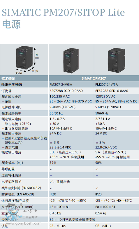 0ED10和0CD10參數(shù)