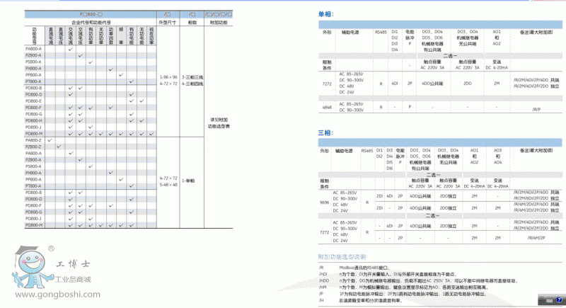 PD800型號(hào)