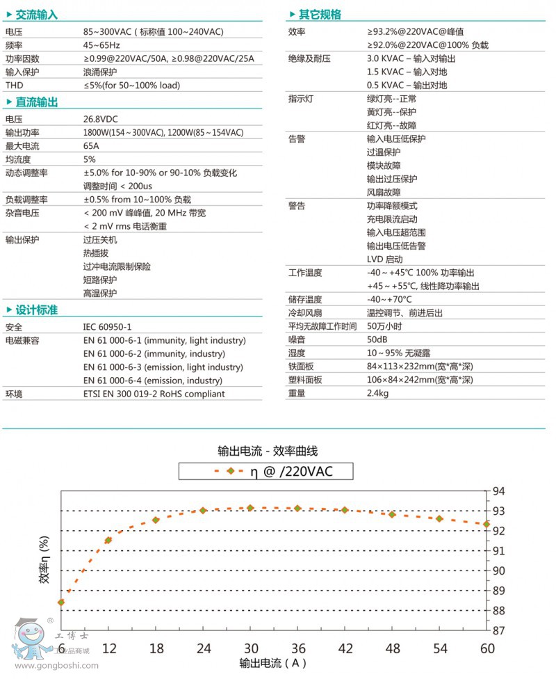 MegaPower1800
