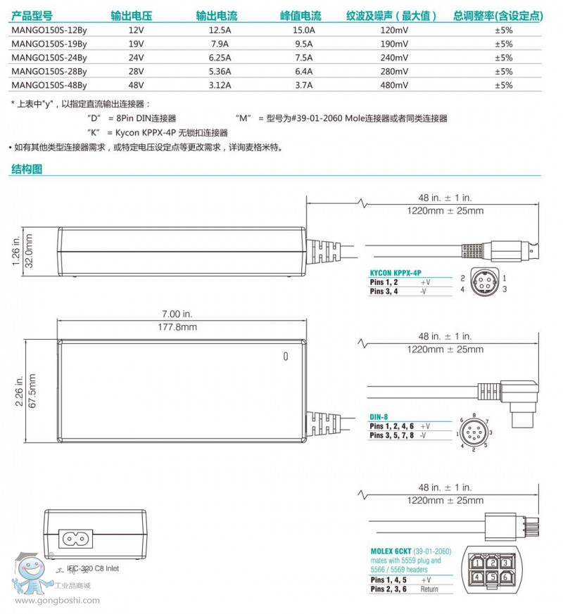 MANGO150S ϵ