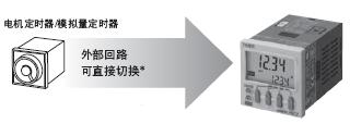 늙C(j)Ӌr/ģMr