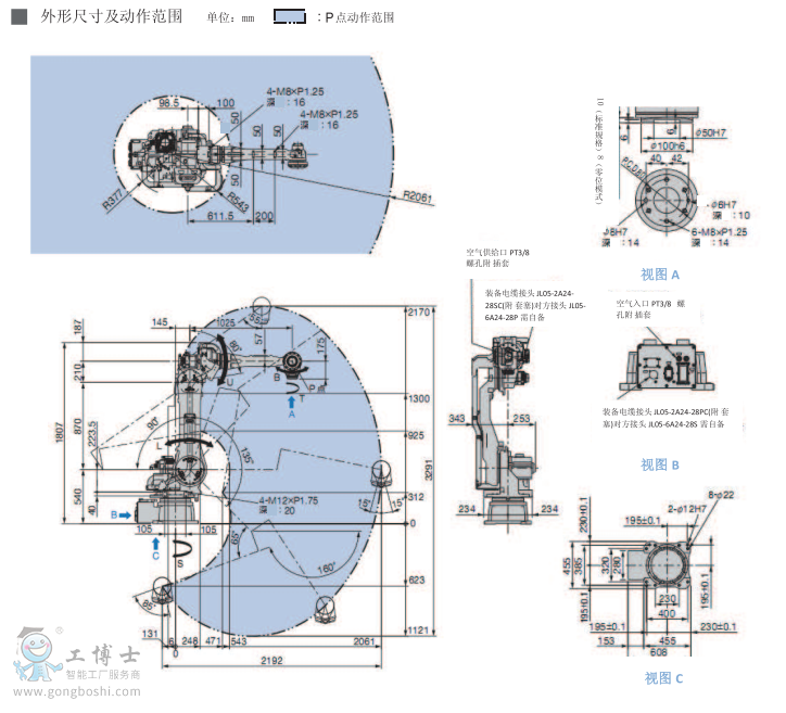 動作尺寸圖