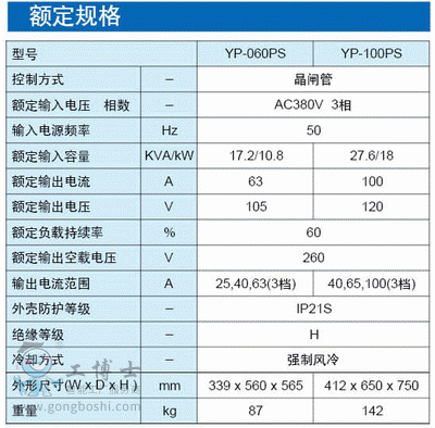 YP-060PS圖