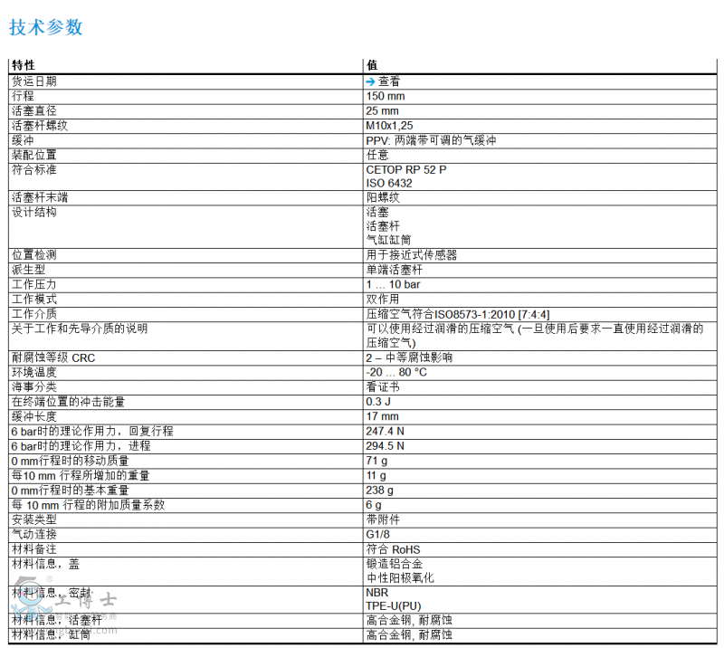 FESTO費(fèi)斯托氣缸