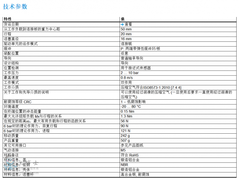 費斯托氣缸FESTO