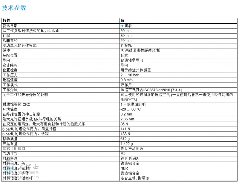 費(fèi)斯托氣缸