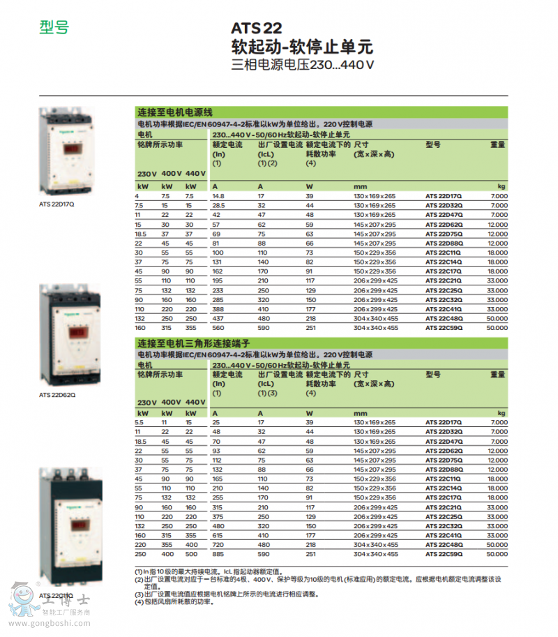 產(chǎn)品集合1