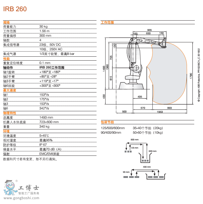 IRB 260 參數(shù)