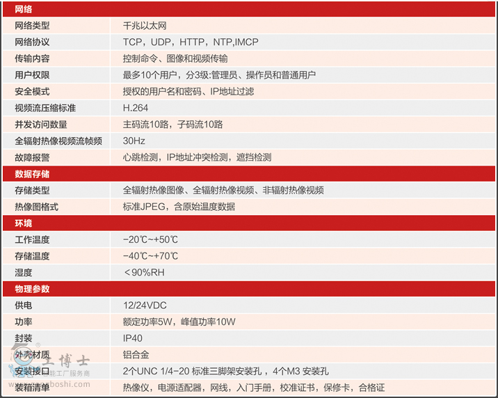 QQ截圖20
