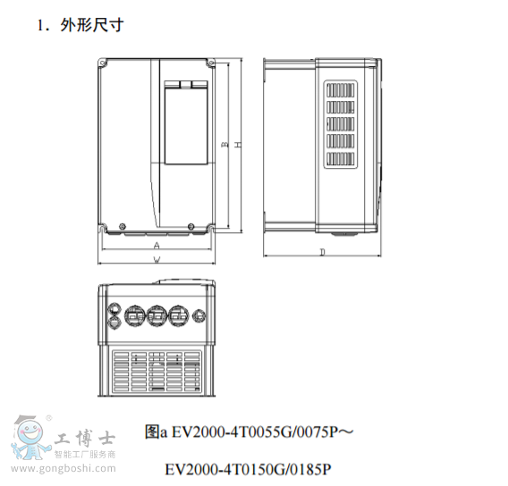 尼得科變頻器