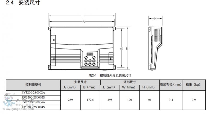 尼得科變頻器