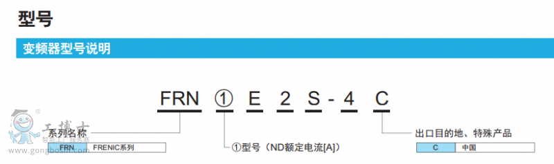 富士變頻 器E2S系列型號(hào)說明