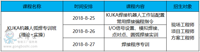 課程安排 課程安排