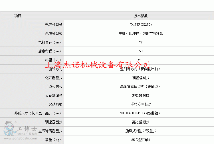 GX270參數(shù)