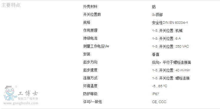 巴魯夫凸輪開關(guān)