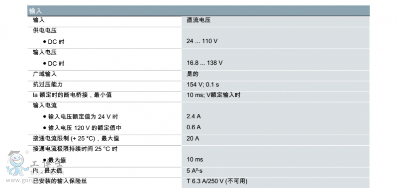 TPLC