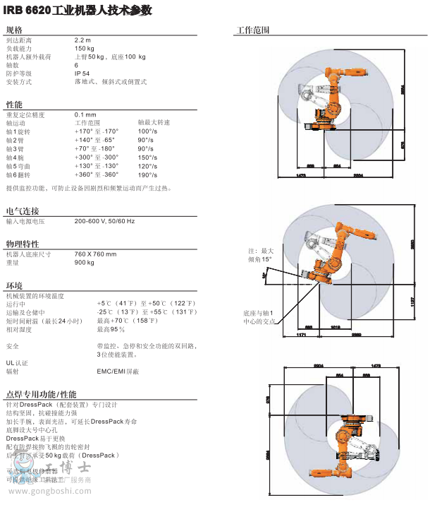 機器人工作參數(shù)