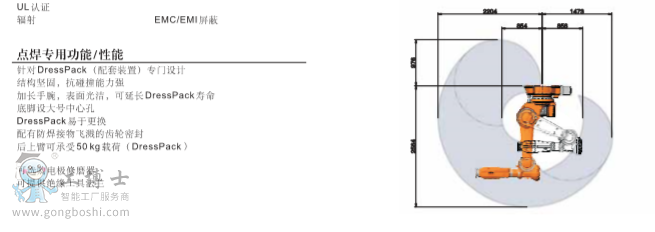 ABB機(jī)器人