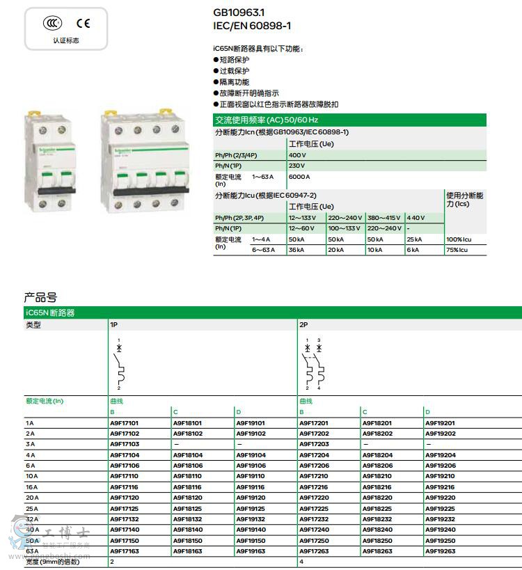 施耐德NG125系列高分斷小型斷路器.4