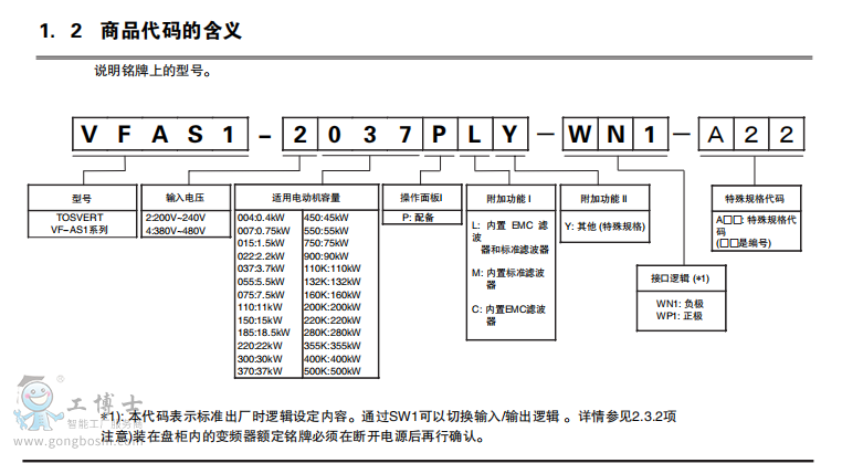 東芝變頻器型號說明