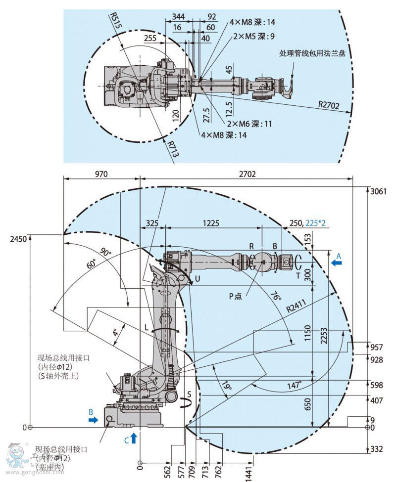 安川機器人