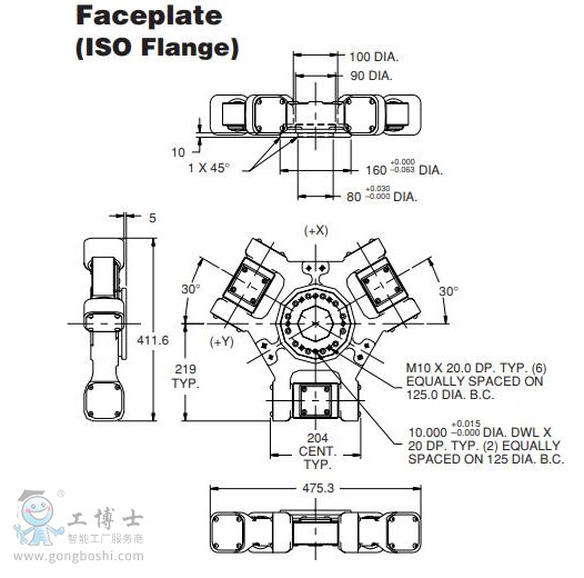 F200ӷ2