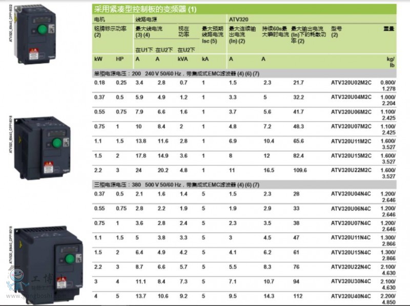 320 *后一張圖