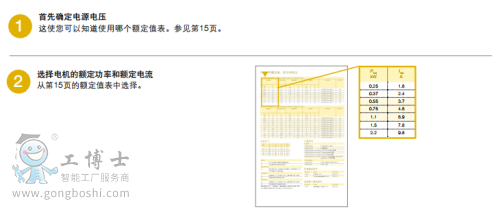 ABBC(j)еACS380ϵ׃l