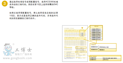 ABBC(j)еACS380ϵ׃l