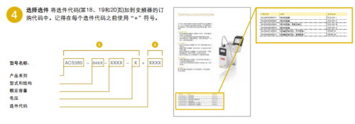ABBC(j)еACS380ϵ׃l