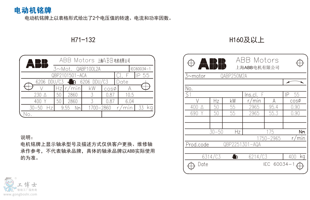 ABB電機