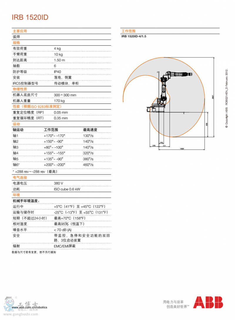 ABB機器人