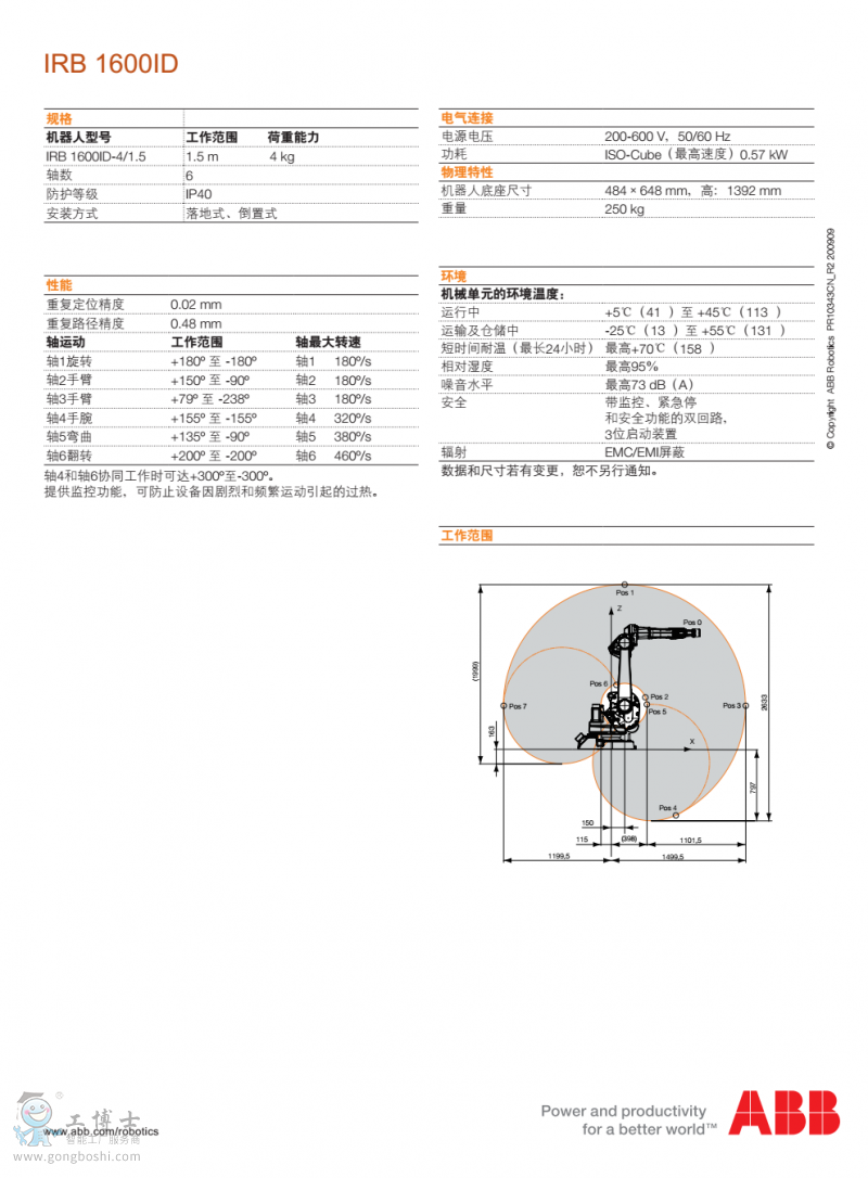ABB機器人