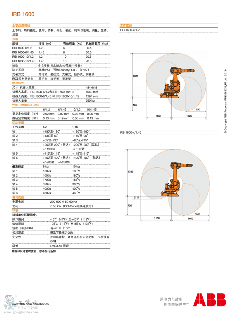 ABB機(jī)器人