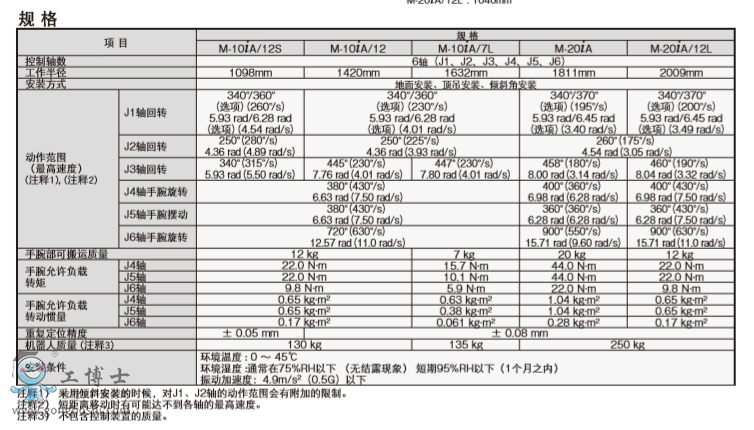 微信圖片_20190708111611