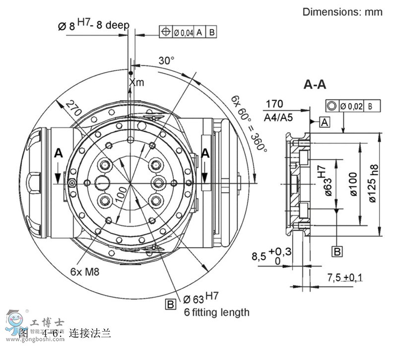 KR30-3 連接法蘭